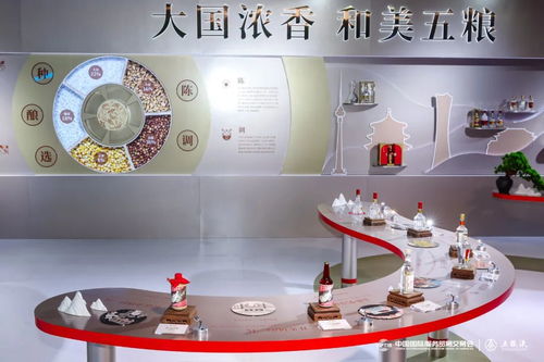 五糧液三度攜手服貿(mào)會，打造白酒文化輸出新范本